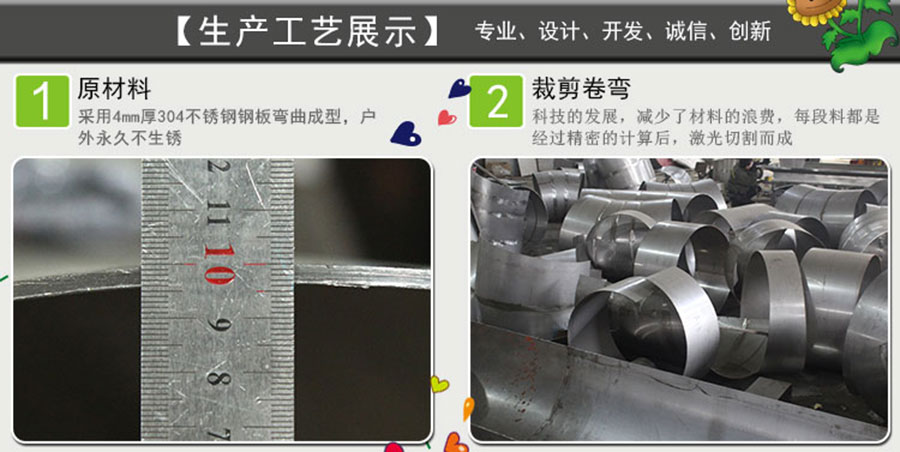 Stainless steel slide production process _01