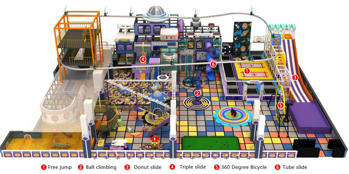 1.children's play equipment