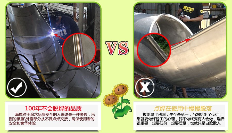 Comparison of the quality of rope net combination slides (3)