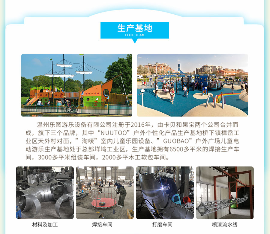 Theme playground equipment custom manufacturer where is there?