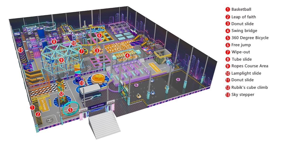 5.sports park construction