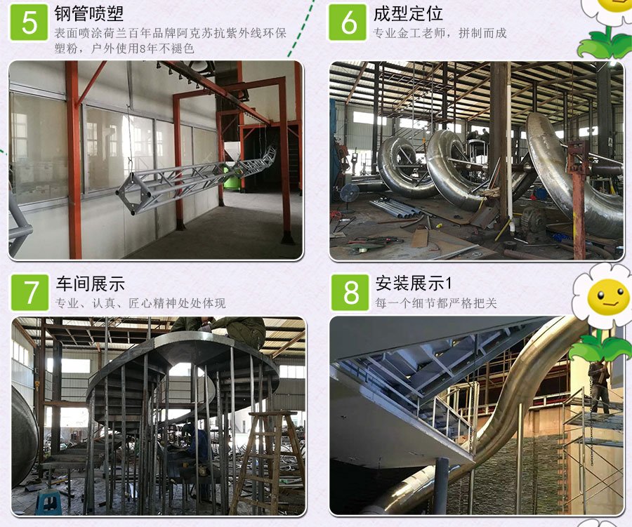 Stainless steel slide production process (2)