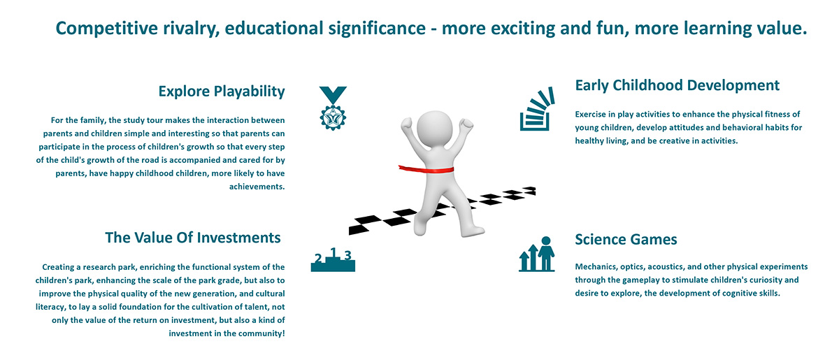 science playground (2)