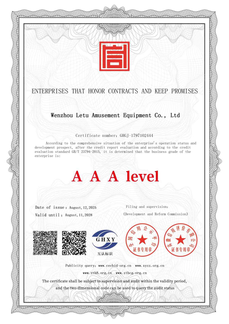 LeTu Credit Rating Certificate