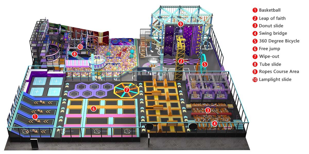 4.Sports Park Safety Equipmen