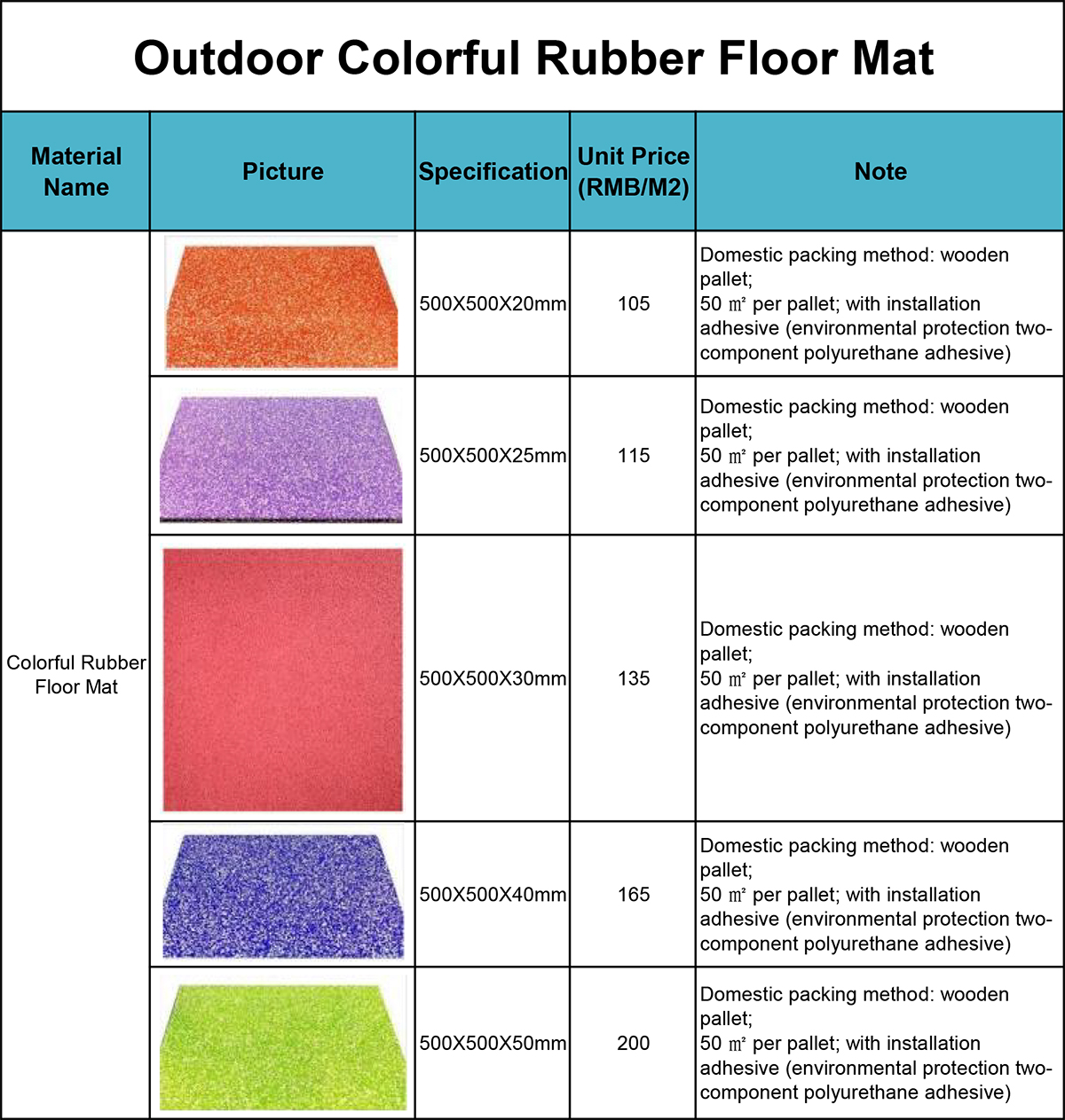 colored rubber floor mats (2)